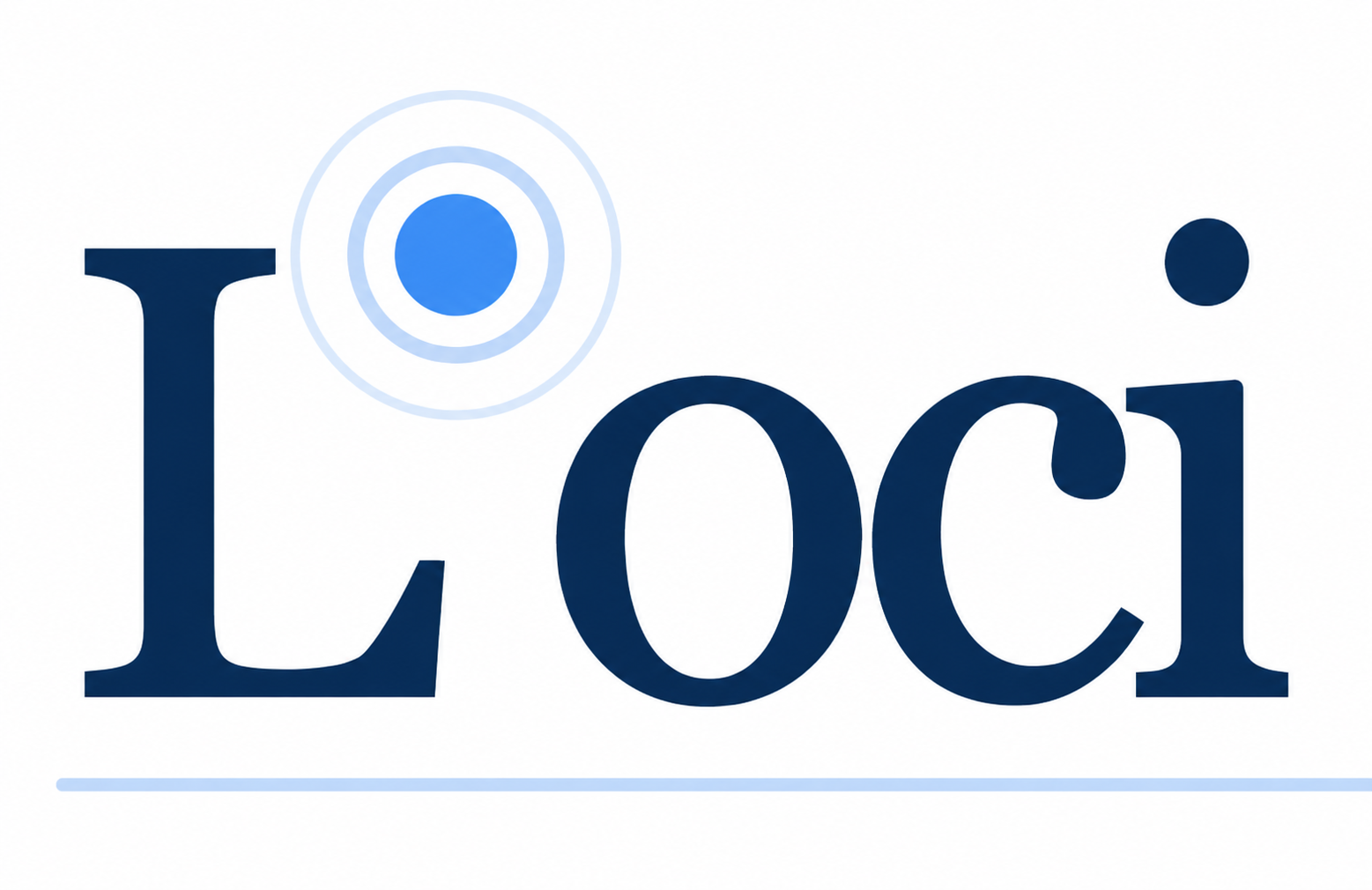 Loci